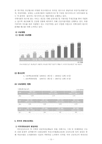 사회복지 공동모금회의 배분방식 및 주요 업무00-10