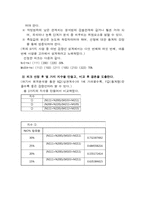 MnO2와 NiO 혼합물에서의 검량선 설계-3