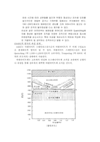 손톱깎이 열처리 과정 설계-7