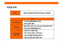 대한민국 초우량 금융기업 미래에셋(MIRAE ASSET)의 성공 경영전략-13