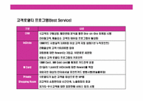세계 최대의 백화점 기업 니만 마커스(Neiman Marcus)의 성공 경영전략-7