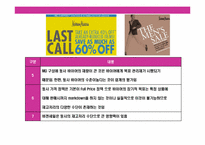 세계 최대의 백화점 기업 니만 마커스(Neiman Marcus)의 성공 경영전략-15
