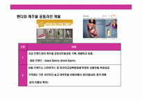 세계 최대의 백화점 기업 니만 마커스(Neiman Marcus)의 성공 경영전략-19