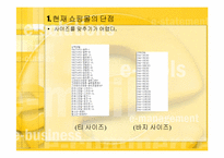 코디 인터넷 쇼핑몰(최종)-5