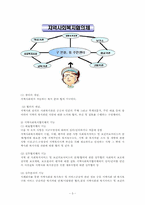 지역사회복지협의체의 기본모형과 운영 및 발전방향0-3