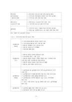 지역사회복지협의체의 기본모형과 운영 및 발전방향0-9