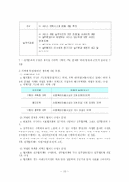 지역사회복지협의체의 기본모형과 운영 및 발전방향0-10