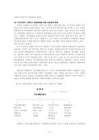 지역사회복지실천의 현황과 과제00-14