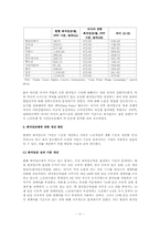[최저임금제] 최저임금제의 문제점과 개선방안에 대해 설명하시오.-11