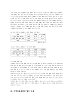 지역아동센터 공부방의 현황과 과제00-11