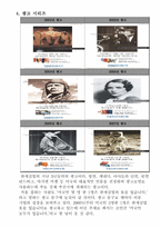 [국제경영] 글로벌기업의 해외진출 성공사례 - 한세실업-6