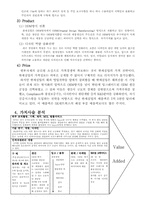 [국제경영] 글로벌기업의 해외진출 성공사례 - 한세실업-10