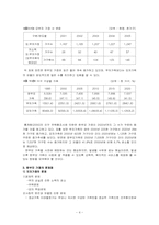 [사회복지] 이혼 가정의 자녀를 위한 부모교육 프로그램-4