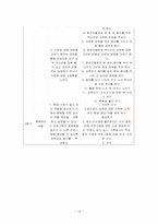 [사회복지] 이혼 가정의 자녀를 위한 부모교육 프로그램-14