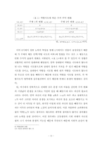 [경제학] 분쟁가능성을 고려한 계약관계-입증불가능성과 중재자의 필요성--10