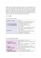 [국제협상론] 한미일 지역통합전략 형성과정-한일협정과 베트남 파병-4