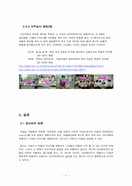 [광고론] 시리즈 광고(Series Advertising)-11