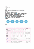 [인사관리] 대한항공 인적자원관리-승무원교육과 복리후생-5