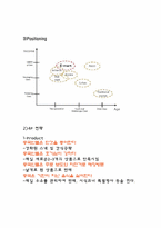[국제경영] 유통기업의 해외진출-5