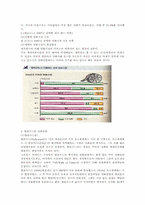 [국제문화산업] 세계의 영화산업-5