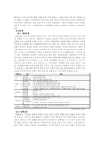 [재무설계] 보험 및 간접 투자 상품-3