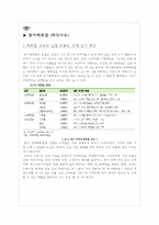 [경영학] 동아백화점의 문제점 및 발전 전략-신세계 샌텀시티와 비교를 중심으로-6