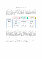[경영학] 동아백화점의 문제점 및 발전 전략-신세계 샌텀시티와 비교를 중심으로-20