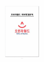 [경영전략] 오로라 월드 환경분석-1