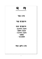 [경영전략] 오로라 월드 환경분석-2