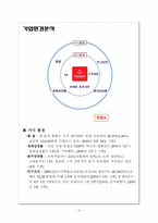 [경영전략] 오로라 월드 환경분석-5