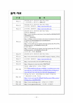 [경영전략] 오로라 월드 환경분석-20