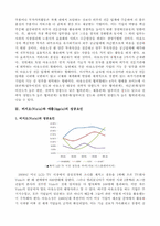 [경영학] 비지오(Vizio)와 애플(Apple)의 아웃소싱 성공사례와 삼성전자에의 시사점-4