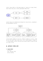 [소비자행동론] 풀무원 두부 고객만족경영-6