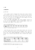 [의료경영] 연세대원주기독병원의 러시아 무절개임플란트 환자유치를 위한 마케팅 전략-3