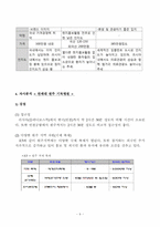 [의료경영] 연세대원주기독병원의 러시아 무절개임플란트 환자유치를 위한 마케팅 전략-9