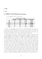 [의료경영] 연세대원주기독병원의 러시아 무절개임플란트 환자유치를 위한 마케팅 전략-12