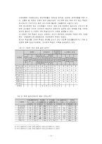 [노사관계론] 특수형태근로종사자-학습지교사의 근로자성과 제도개선방안-7