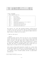[노사관계론] 특수형태근로종사자-학습지교사의 근로자성과 제도개선방안-8