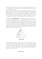 [조직행동론] 동기부여 사례-B2M엔터테인먼트, 삼일 회계법인-8