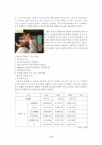 [광고의 이해] 핸드폰 광고의 변천사-10
