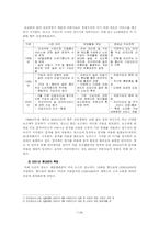 [광고의 이해] 핸드폰 광고의 변천사-11