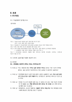[시장조사론] 중장년 남성화장품 시장에 대한 조사-9