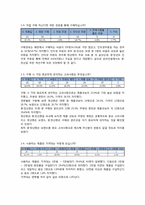 [시장조사론] 중장년 남성화장품 시장에 대한 조사-15