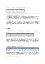 [시장조사론] 중장년 남성화장품 시장에 대한 조사-17