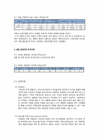 [시장조사론] 중장년 남성화장품 시장에 대한 조사-18