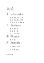 [물류론] 범한판토스 물류기업조사-2