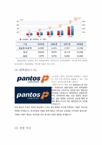 [물류론] 범한판토스 물류기업조사-4