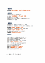 [물류론] 범한판토스 물류기업조사-6