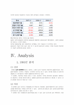 [물류론] 범한판토스 물류기업조사-20