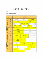 [호텔경영학] 신라호텔 마케팅 성공사례-6